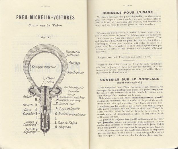 guide_michelin_1900_rouge_edition_biendum_pneus_conseil_gonflage_bertollo_jean_francois